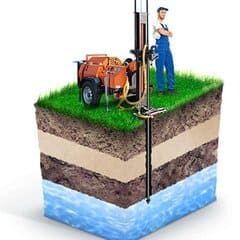 Ремонт скважин на воду